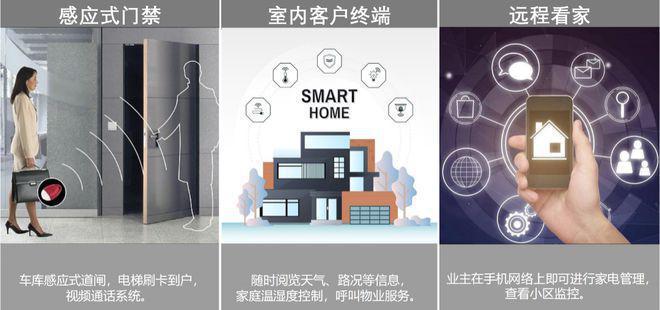 实听海售楼处发布：抢购风暴来袭EVO视讯®上实听海 临港上(图12)
