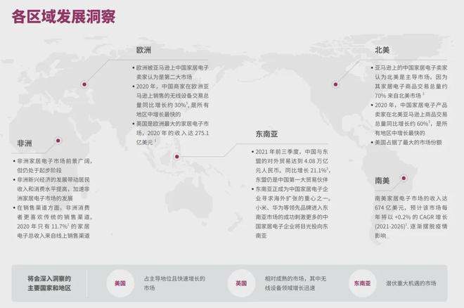 为头部大卖的前提是合作高ROI红人EVO真人平台从工学椅到筋膜枪成(图1)