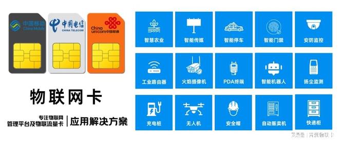 定不掉线保障数据传输安全【手机禁用】EVO视讯青翼物联：4G物联流量卡稳(图2)