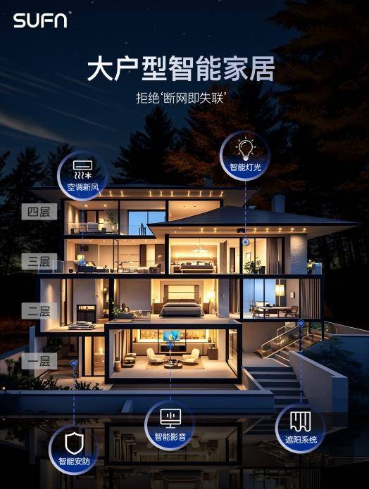 峰智能家居：以创新技术领航开启全屋新纪元
